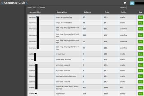 Crime Shop Sells Hacked Logins to Other Crime Shops