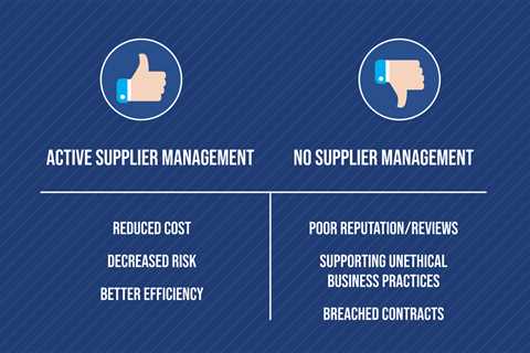 How to Turn Supplier Management Into a Competitive Advantage