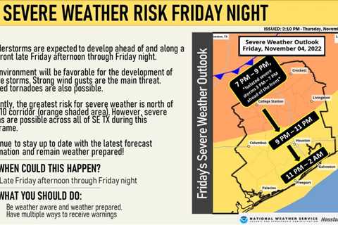 Tornado watch issued for Texas counties north of Houston