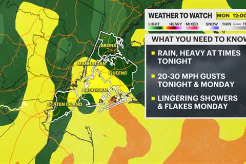 Heavy rain overnight, windy in New York City