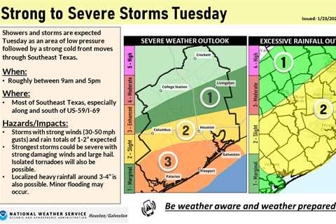 Gale warning could come Tuesday in Houston with strong winds