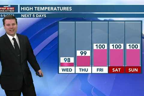 Patrick’s Tuesday PM Forecast 8/8