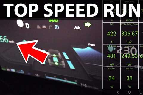Kia EV6 GT acceleration to 261 km/h vs Tesla and BMW