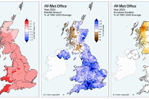 Met Office: A review of the UK’s climate in 2023