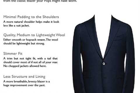 How To Wear a Blazer with Jeans – 4 Style Scenarios
