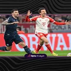Bayern Munich vs Lazio Stats – Live