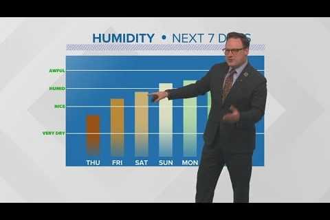 New Orleans Weather: Chilly mornings, warm afternoons
