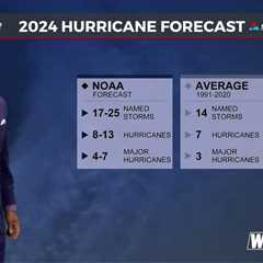 Storm Ready 2024 – Season Outook