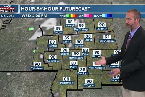 05/08 Ryan's “Practically Imperfect” Wednesday Morning Forecast