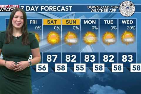 Today's Weather – Tori Alvarado – October 24th, 2024