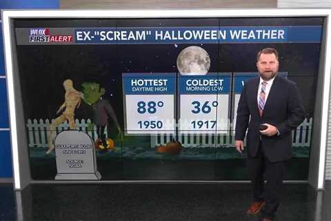 Hot, humid and breezy Halloween; stray showers possible