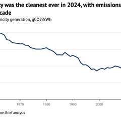 DeBriefed 3 January 2025: ‘Decade of deadly heat’; Russian gas cut off; Europe’s forgotten overseas ..