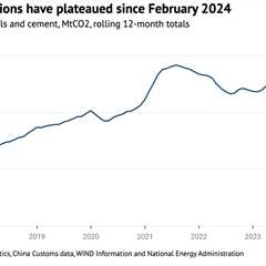 Analysis: Record surge of clean energy in 2024 halts China’s CO2 rise