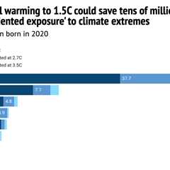 DeBriefed 9 May 2025: Australia elects climate action; Spain ‘committed’ to renewables; Taiwan’s..