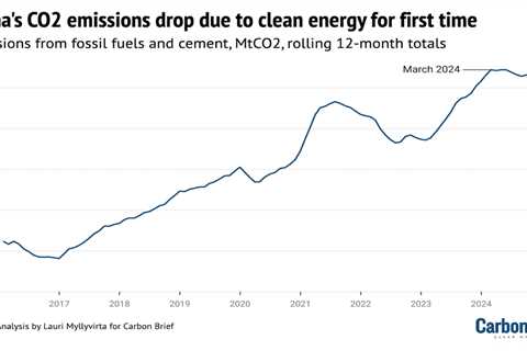 DeBriefed 16 May 2025: Has China’s CO2 peaked?; US bill ‘would kill IRA’; Poland’s coal collapse