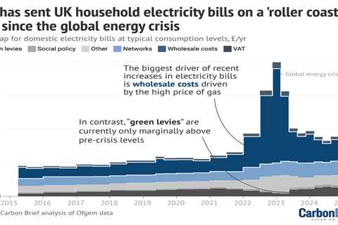 DeBriefed 30 May 2025: Earth eyes 2C; Why net-zero is not behind UK bill hikes; US academics stage..