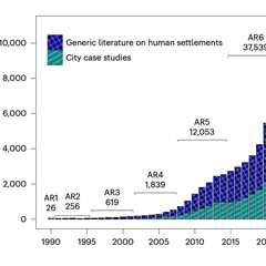 Fast-growing, global-south cities are ‘strikingly underrepresented’ in climate research