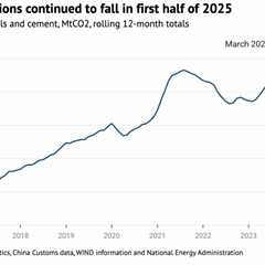 DeBriefed 22 August 2025: Pakistan floods; China emissions drop; Climate-adaptive architecture