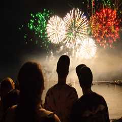 The Ultimate Guide to Celebrating Independence Day in Hamilton County, Tennessee