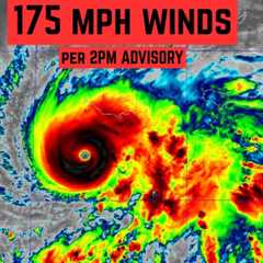 How Hurricane Melissa Underwent ‘Rapid Intensification’