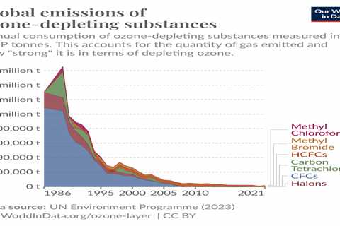 Mottley’s “legally binding” methane pact faces barriers, but smaller steps possible