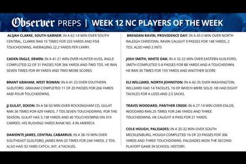 The Talking Preps NC players of the week: The Round 1 playoff edition