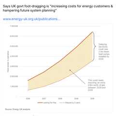 Factcheck: What it really costs to heat a home in the UK with a heat pump