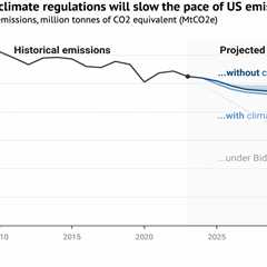 DeBriefed 20 February 2026: EU’s ‘3C’ warning | Endangerment repeal’s impact on US emissions |..