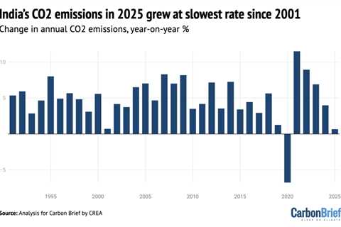 DeBriefed 27 Mach 2026: North Sea myths debunked | India’s climate plan | IPCC and Indigenous..