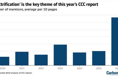 DeBriefed 26 June 2026: Heat records broken across Europe | London climate action week |..