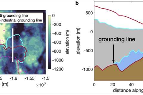 Guest post: Climate change has caused one-fifth of Pine Island glacier retreat
